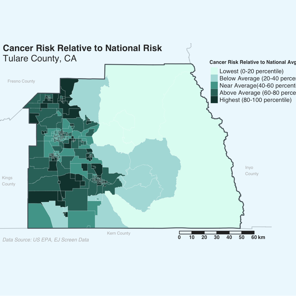 Tulare County CA Low Income